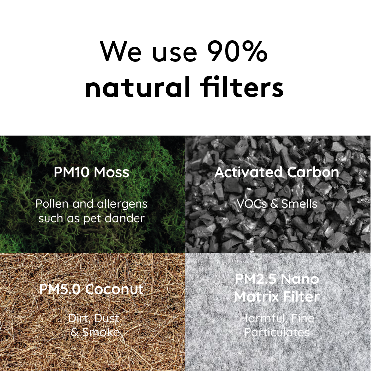 The 4 Filter types inside of briiv, moss, carbon, matrix.