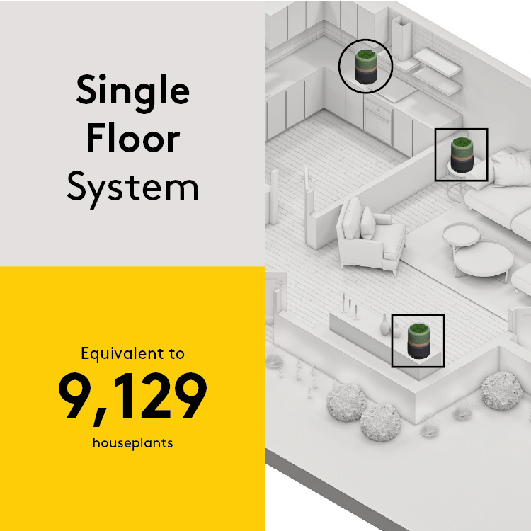Briiv Air Purifiers - single floor System