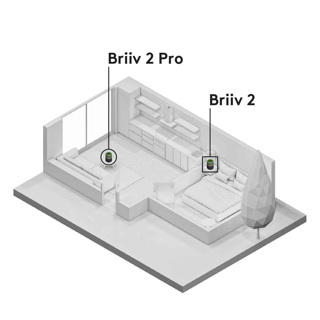 Showing the layout of Briiv 2 Pro and Briiv 2 in a house