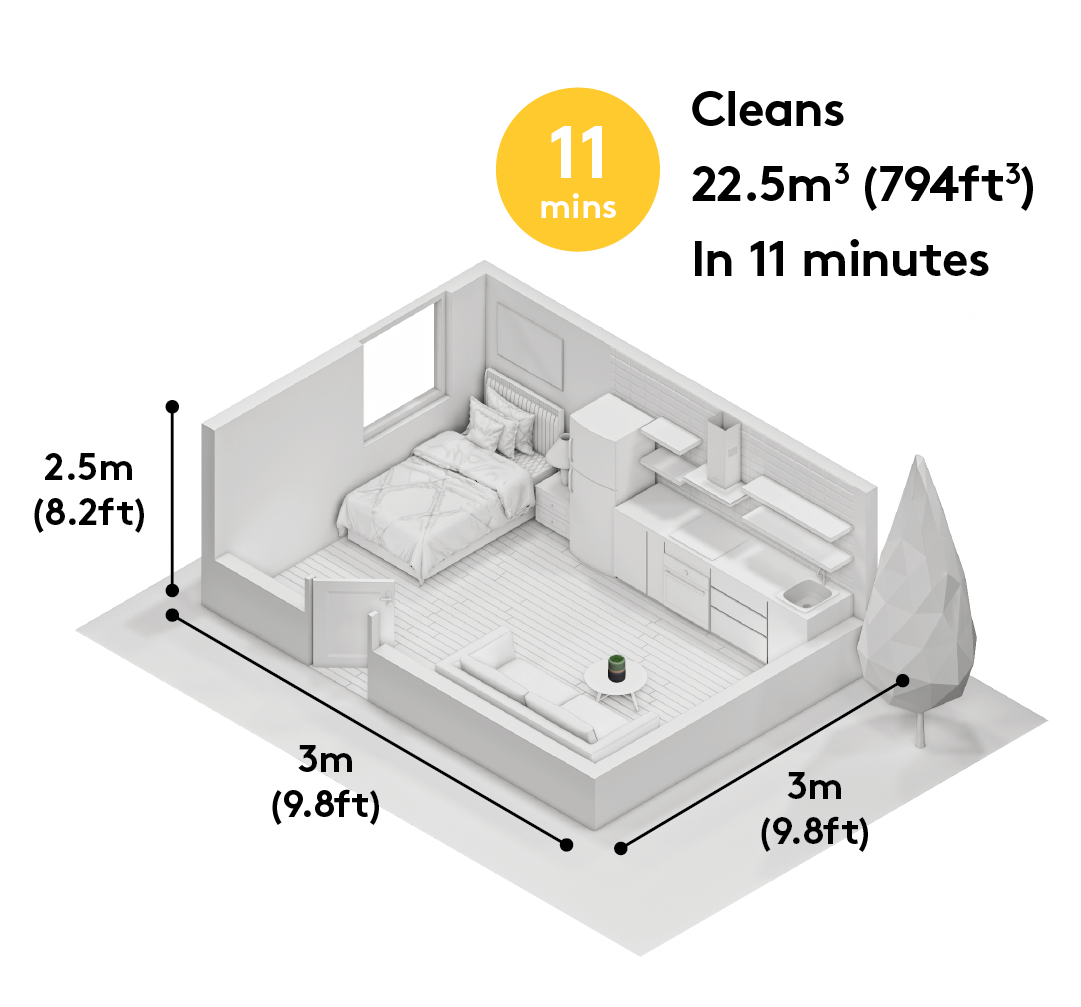 3d visual of a room with briiv showing it cleaning 22.5m3 in 11 mins 